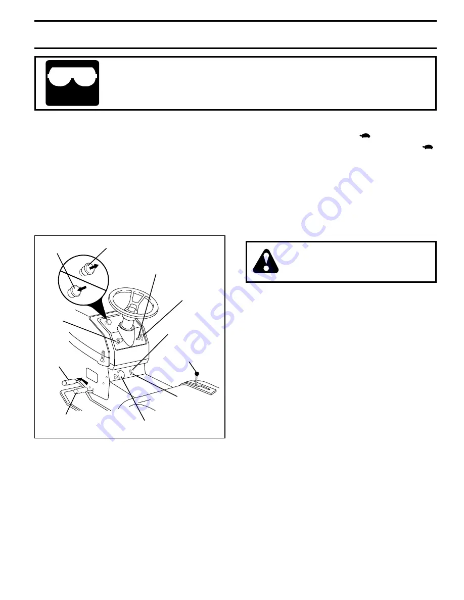 Husqvarna YT180 Owner'S Manual Download Page 11