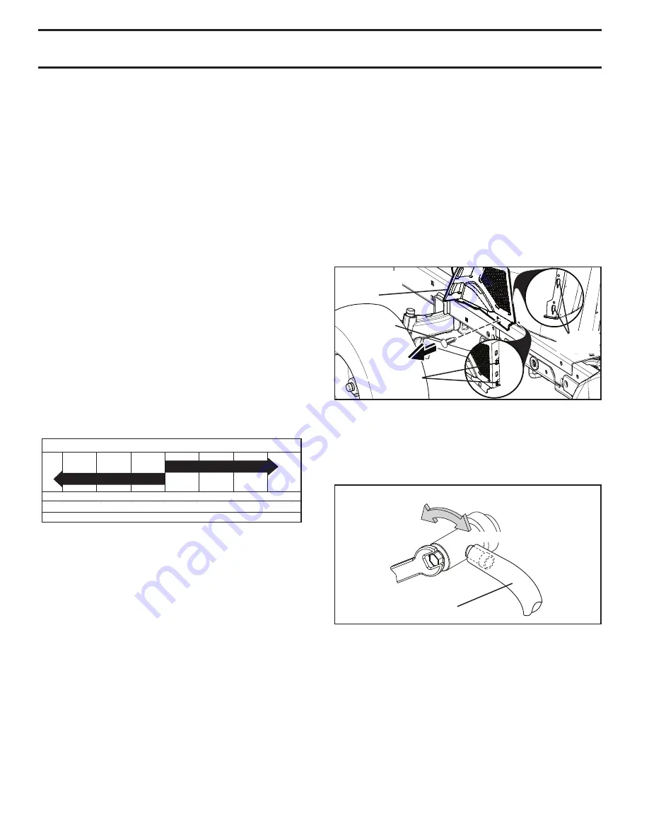 Husqvarna YT46LS Operator'S Manual Download Page 50