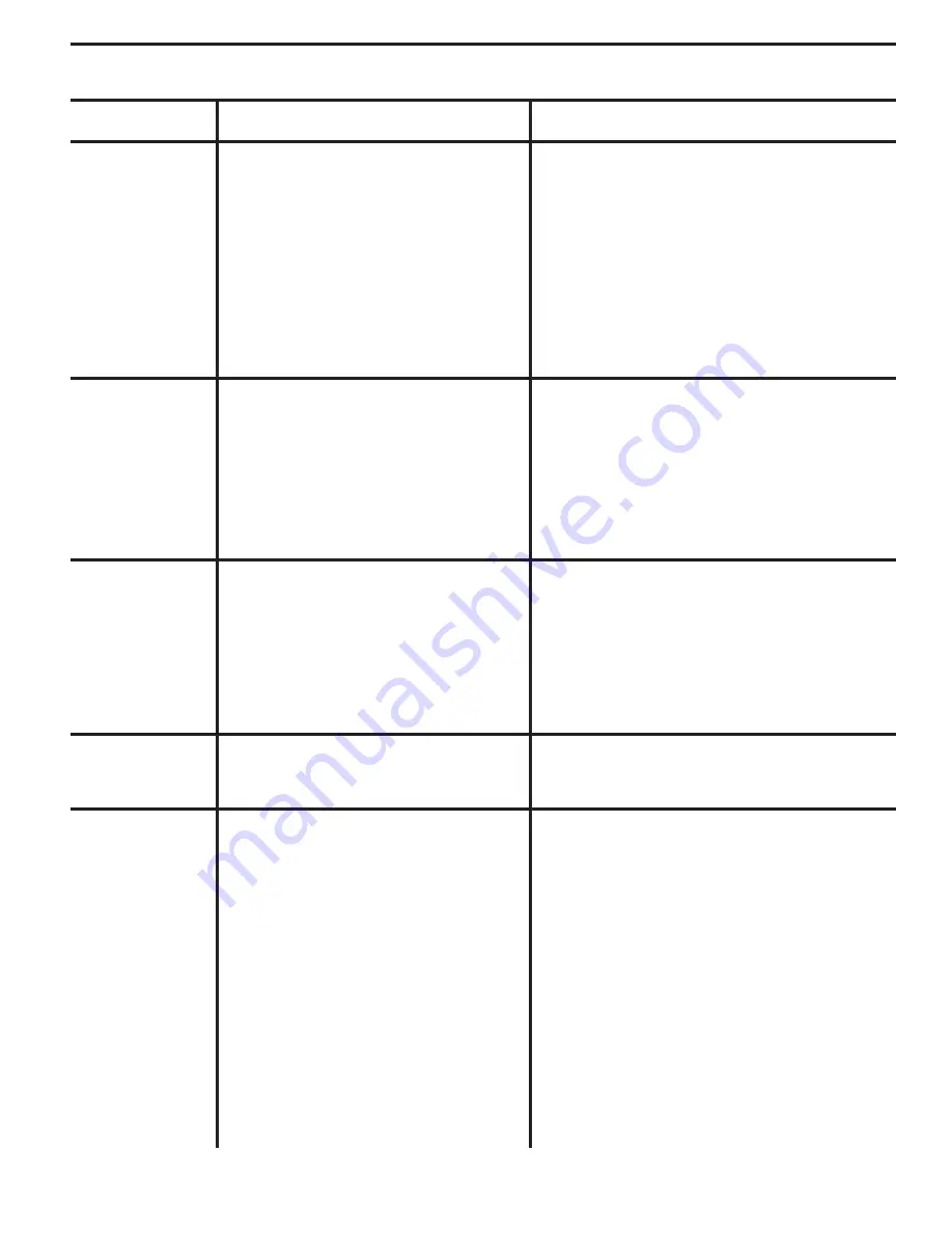 Husqvarna YTH2042 Operator'S Manual Download Page 57