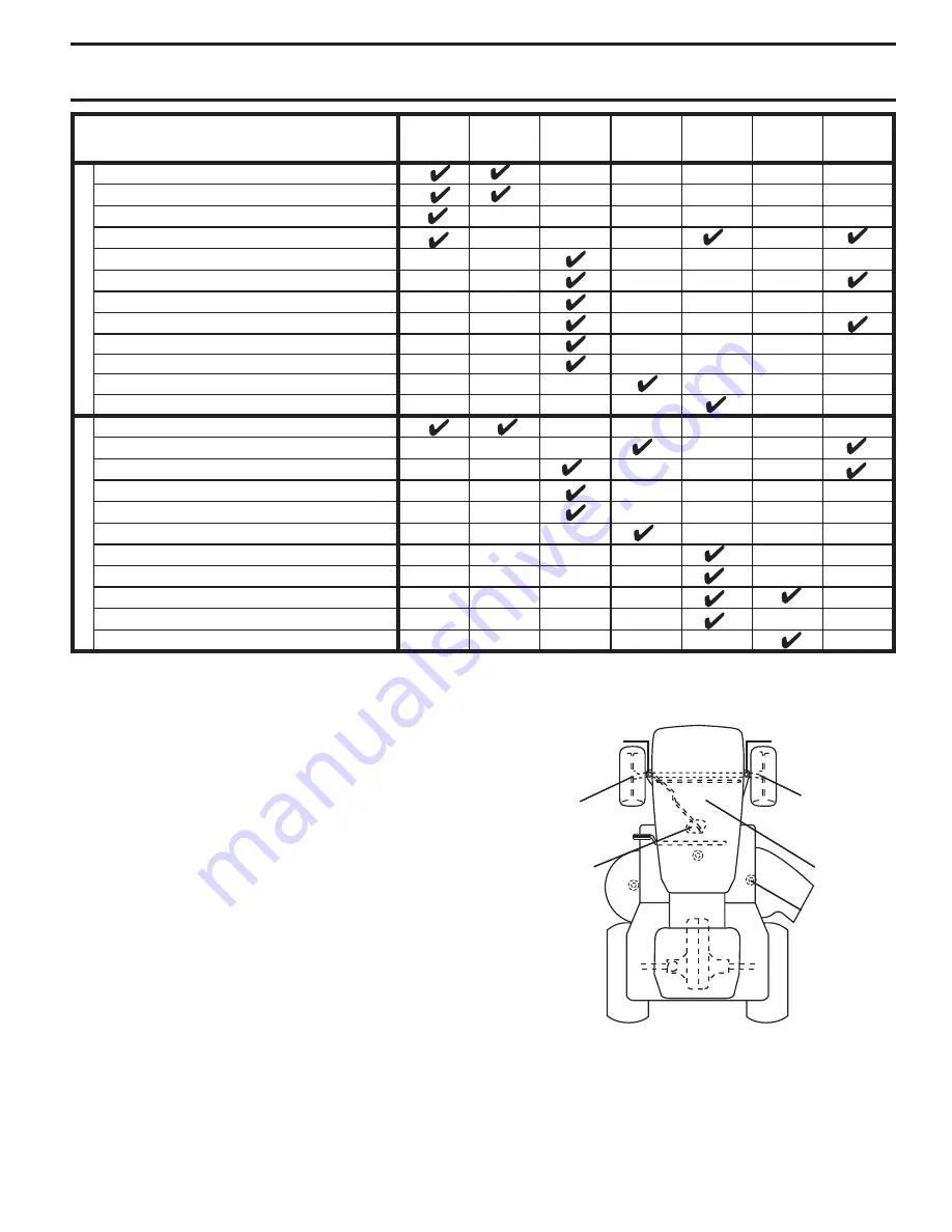 Husqvarna YTH24V54 Operator'S Manual Download Page 17