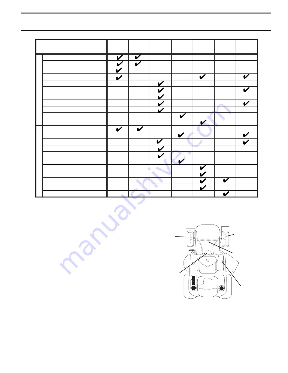 Husqvarna YTH2754XP Owner'S Manual Download Page 17