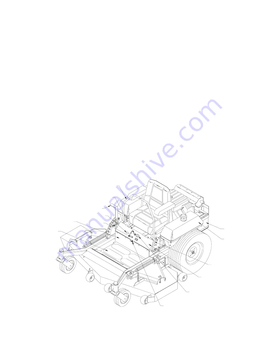 Husqvarna ZTH5223A Operator'S Manual Download Page 3