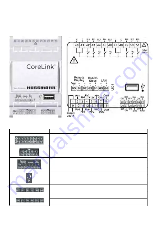 Hussmann DD5X5FRW Installation & Operation Manual Download Page 28