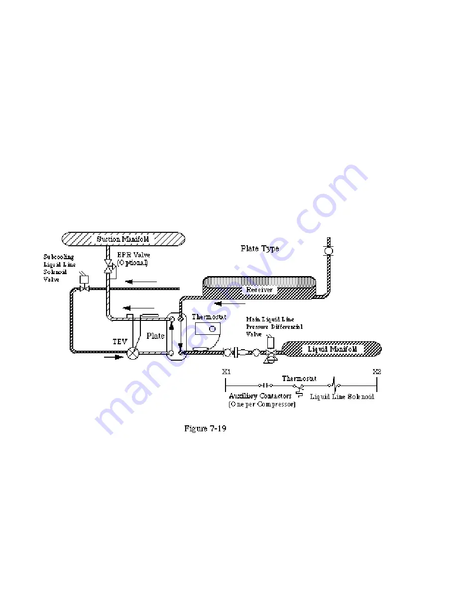 Hussmann Super Plus Service Manual Download Page 103