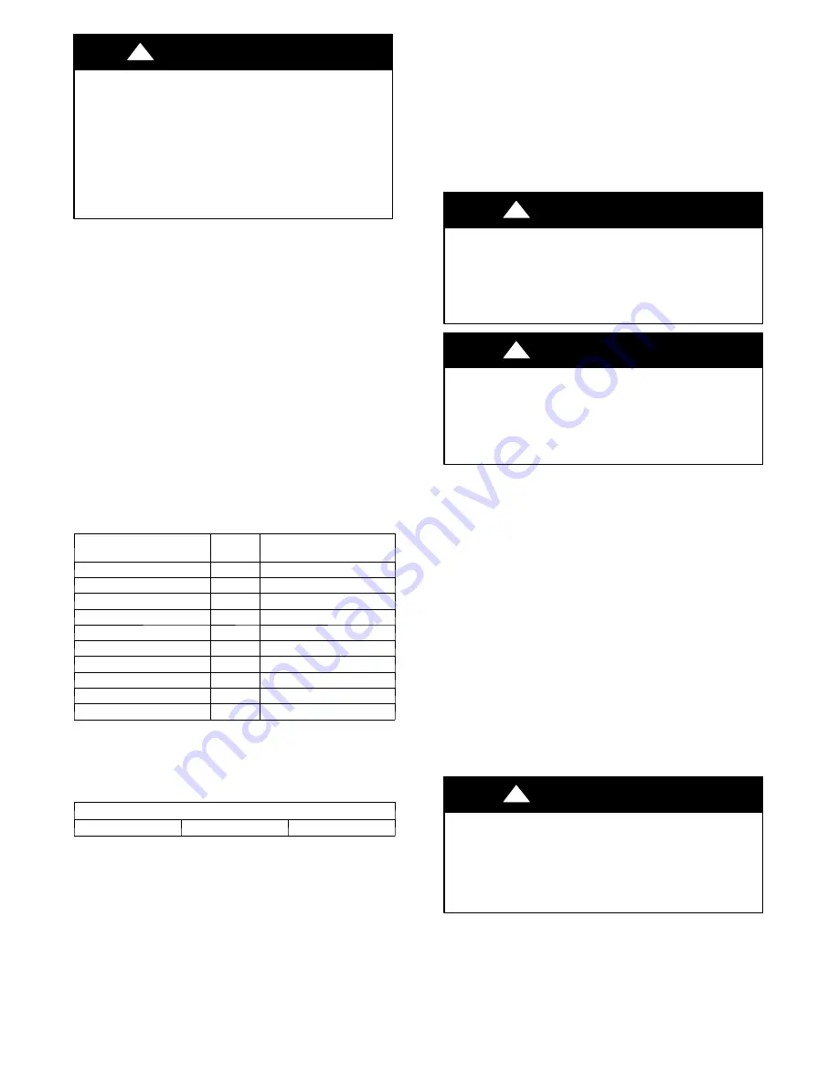 HVAC Partners KGAPN43012SP Installation Instructions Manual Download Page 2