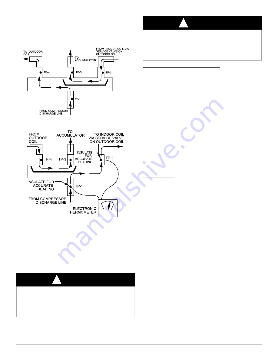 Hvac CVH8 Service Manual Download Page 38