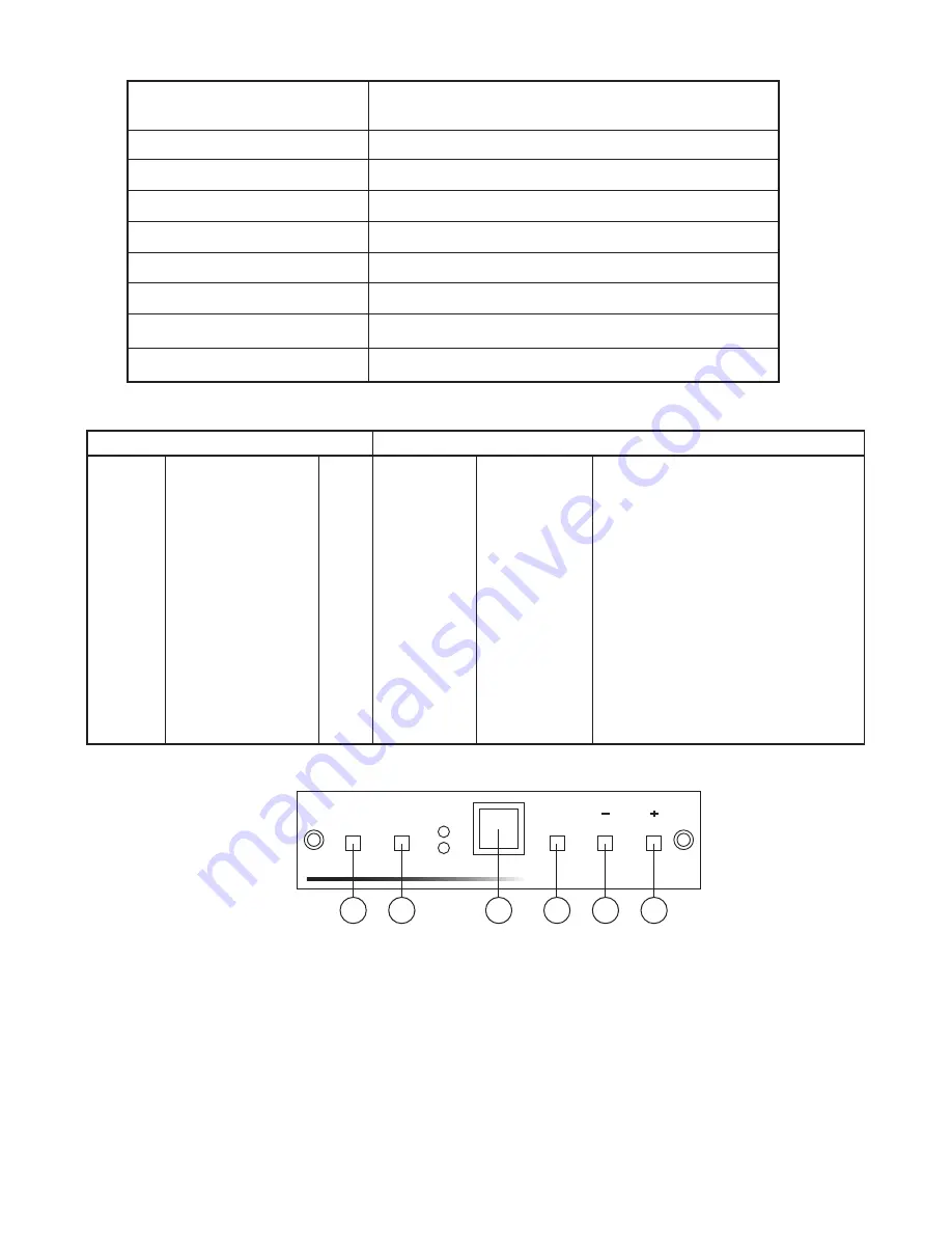 HY-LINE CM-1391M Operation Manual Download Page 6