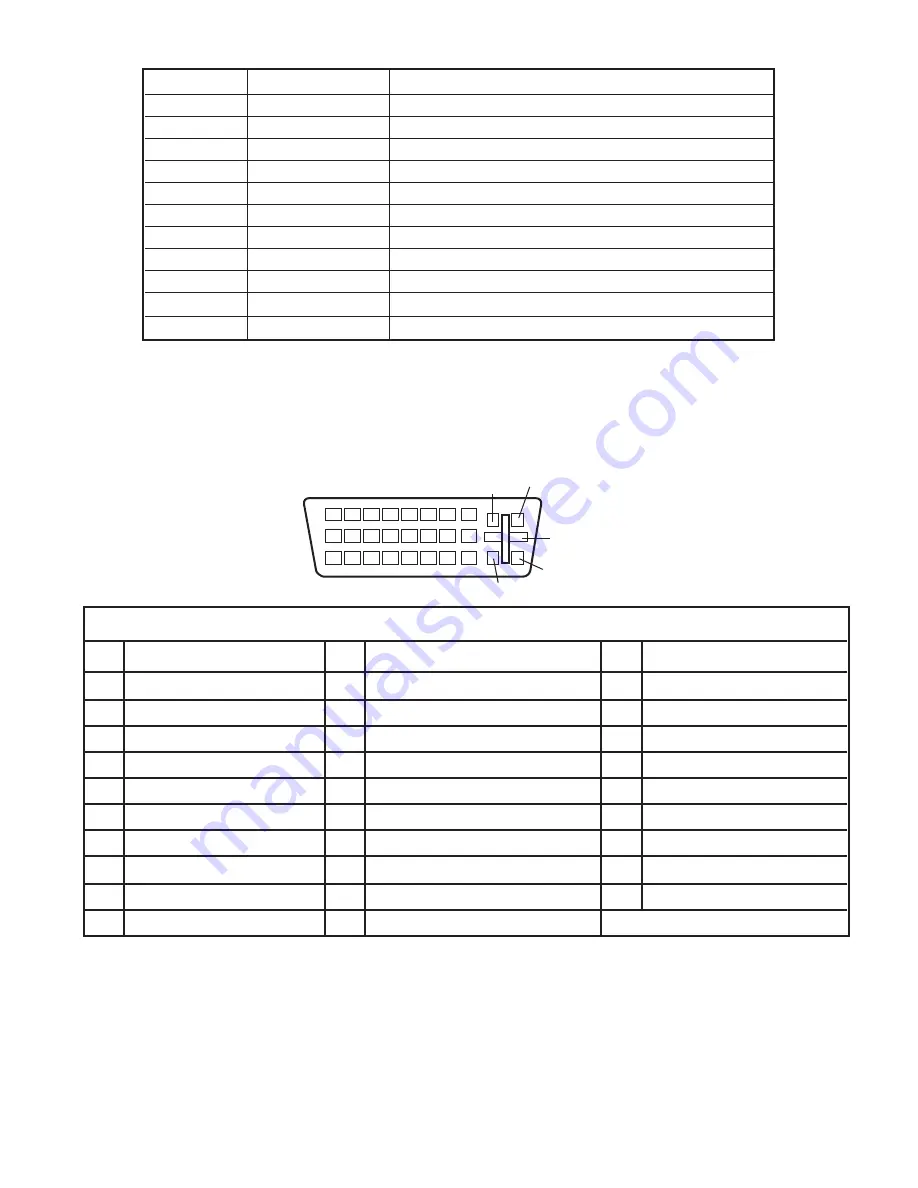 HY-LINE CM-1391M Operation Manual Download Page 9