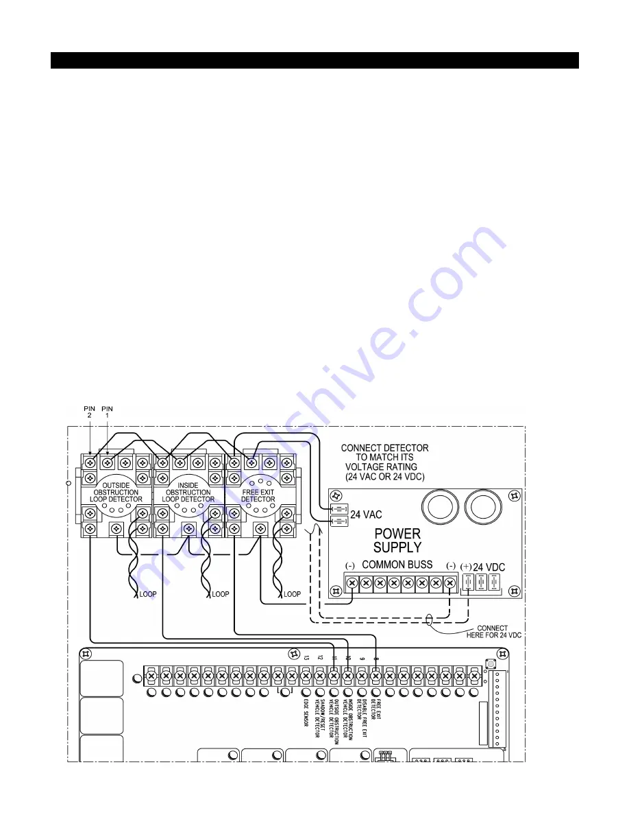 Hy-Security HRG 220 ST Installation And Maintenance Manual Download Page 51