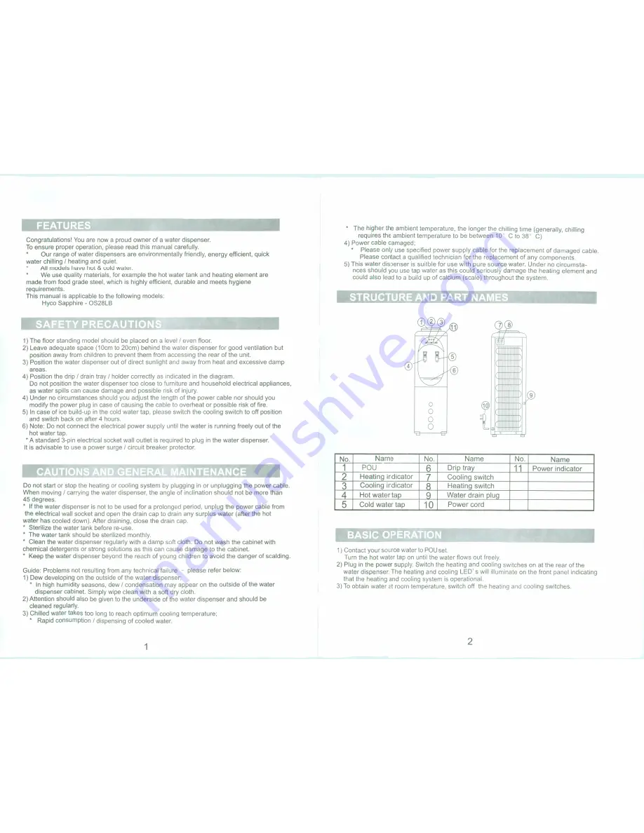 Hyco Sapphire - OS28LB Скачать руководство пользователя страница 2