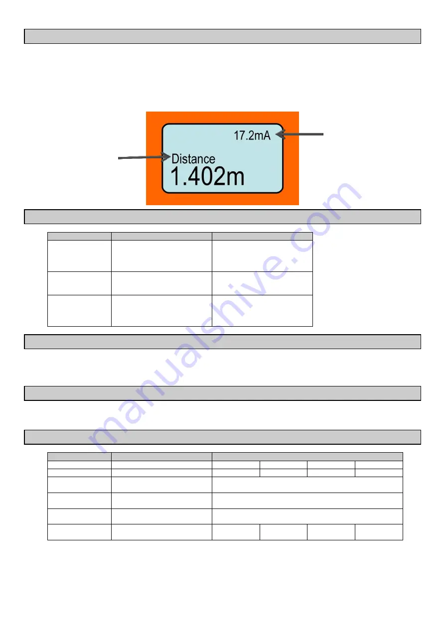 Hycontrol MICROFLEX-D Series Скачать руководство пользователя страница 6