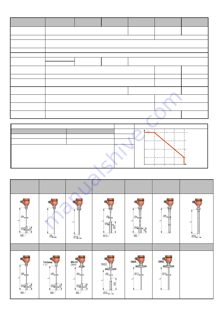 Hycontrol VF05 Скачать руководство пользователя страница 6