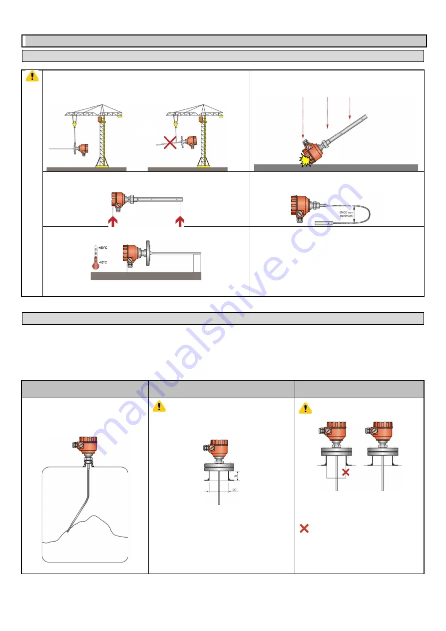 Hycontrol VF05 Скачать руководство пользователя страница 8