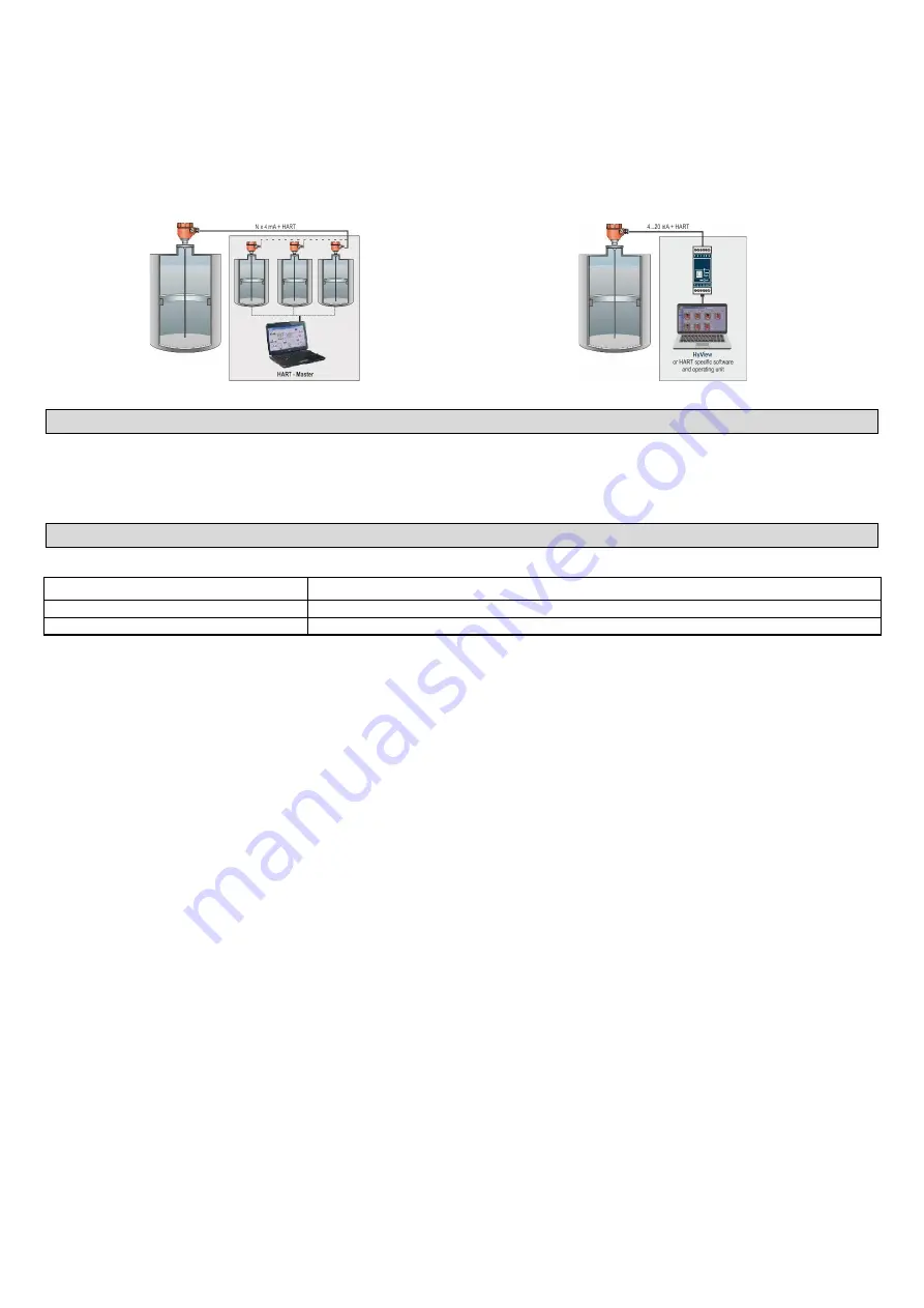 Hycontrol VF05 Скачать руководство пользователя страница 12