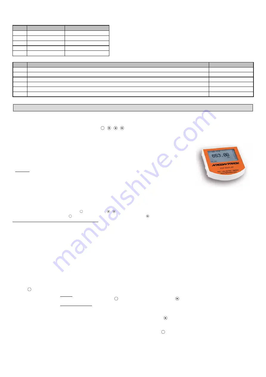 Hycontrol VF05 Скачать руководство пользователя страница 19