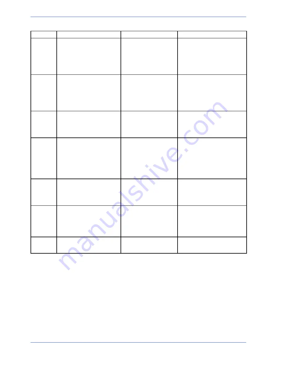 Hyd-Mech DM8 Use And Maintenance Manual Download Page 55