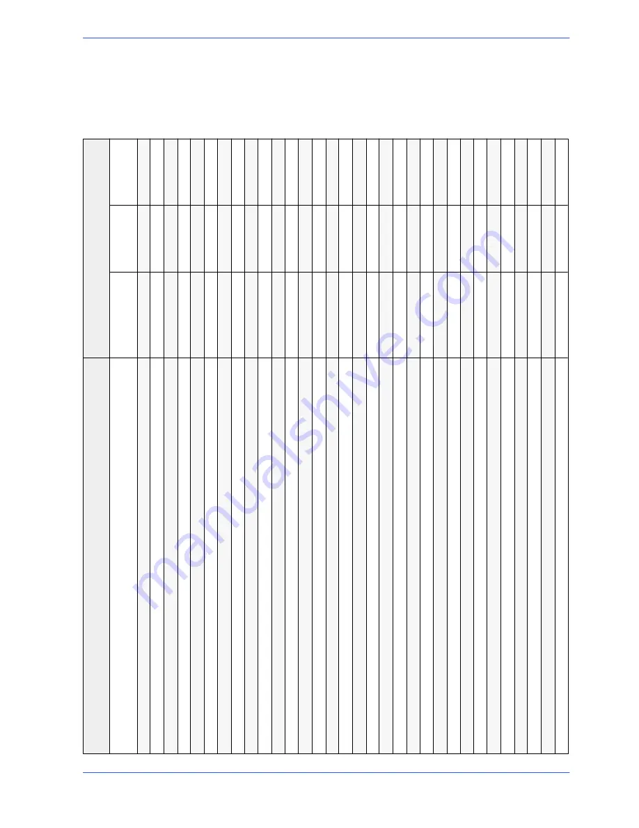 Hyd-Mech DM8 Use And Maintenance Manual Download Page 144