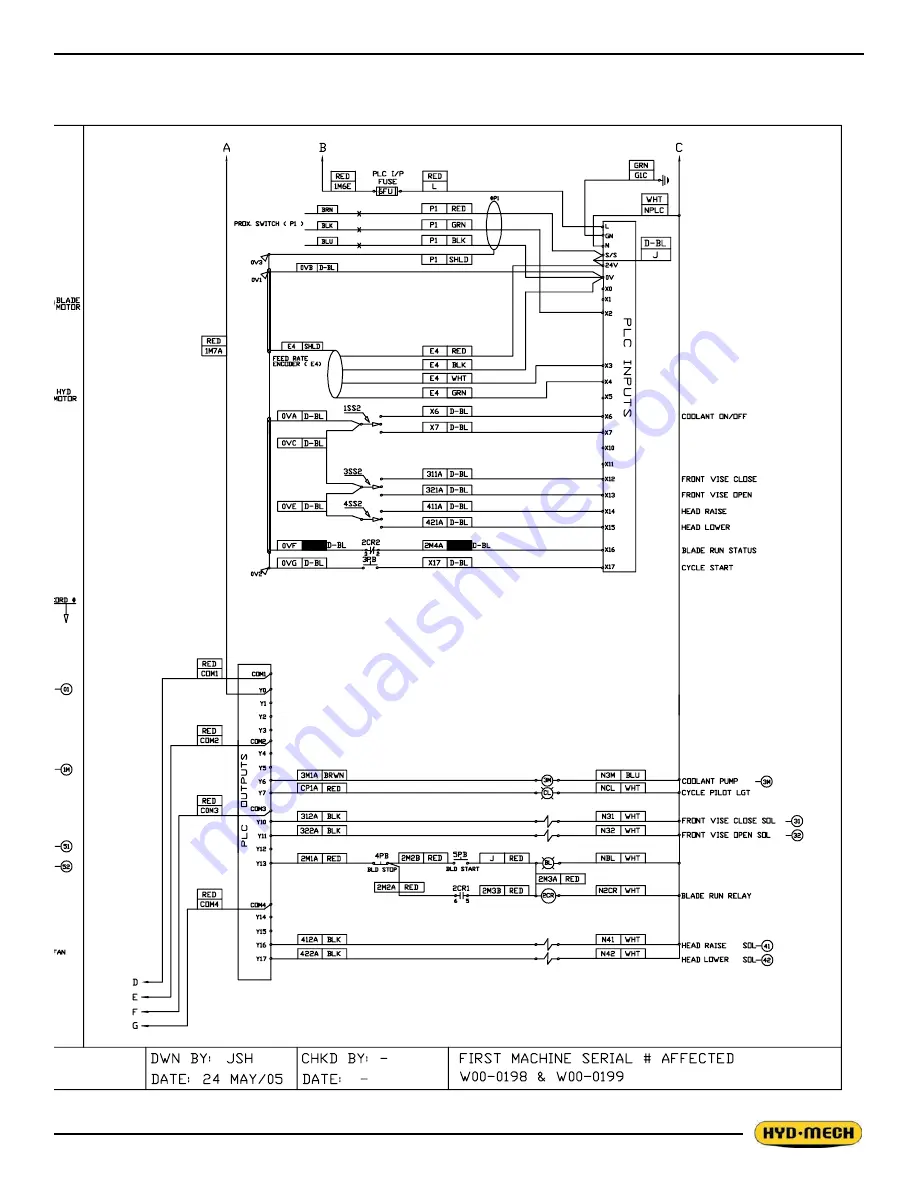 Hyd-Mech H-14P Manual Download Page 47