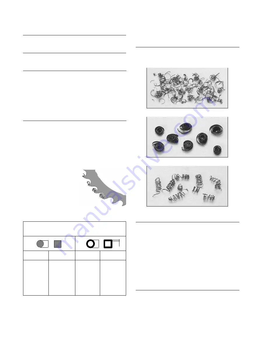 Hyd-Mech P 225 Use And Maintenance Manual Download Page 32