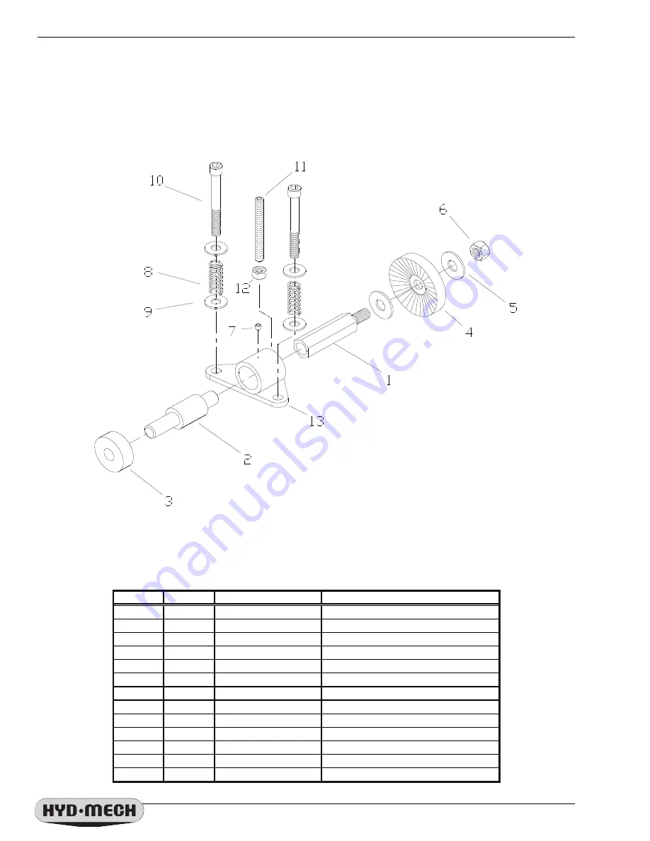 Hyd-Mech S-23 Operation & Maintenance Manual Download Page 47