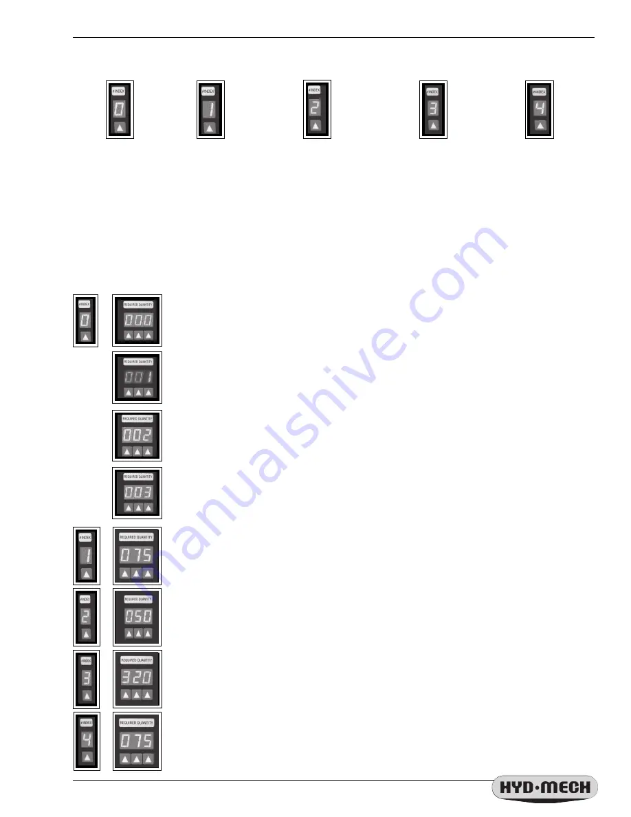 Hyd-Mech S-23A Operation And Maintenance Manual Download Page 24