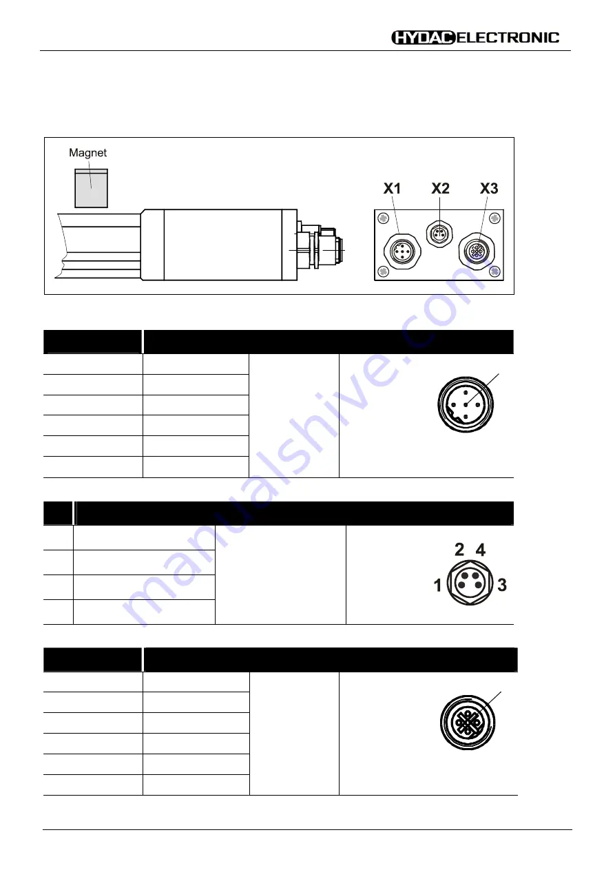 HYDAC ELECTRONIC HLT 2100 Series Assembly Instructions Manual Download Page 23