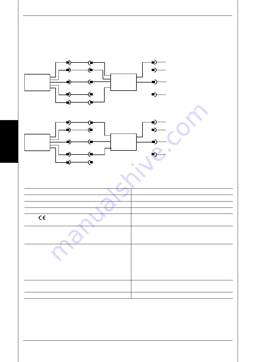 HYDAC ELECTRONIC HPG 3000-000 Operating Instructions Manual Download Page 58