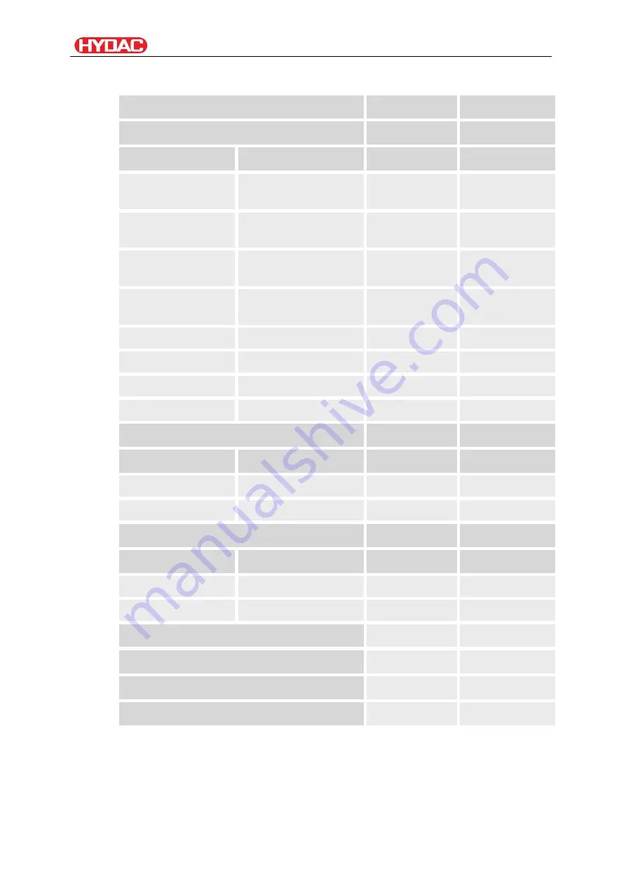 HYDAC FILTER SYSTEMS FCU 2000-4 Series Operating And Maintenance Instructions Manual Download Page 36