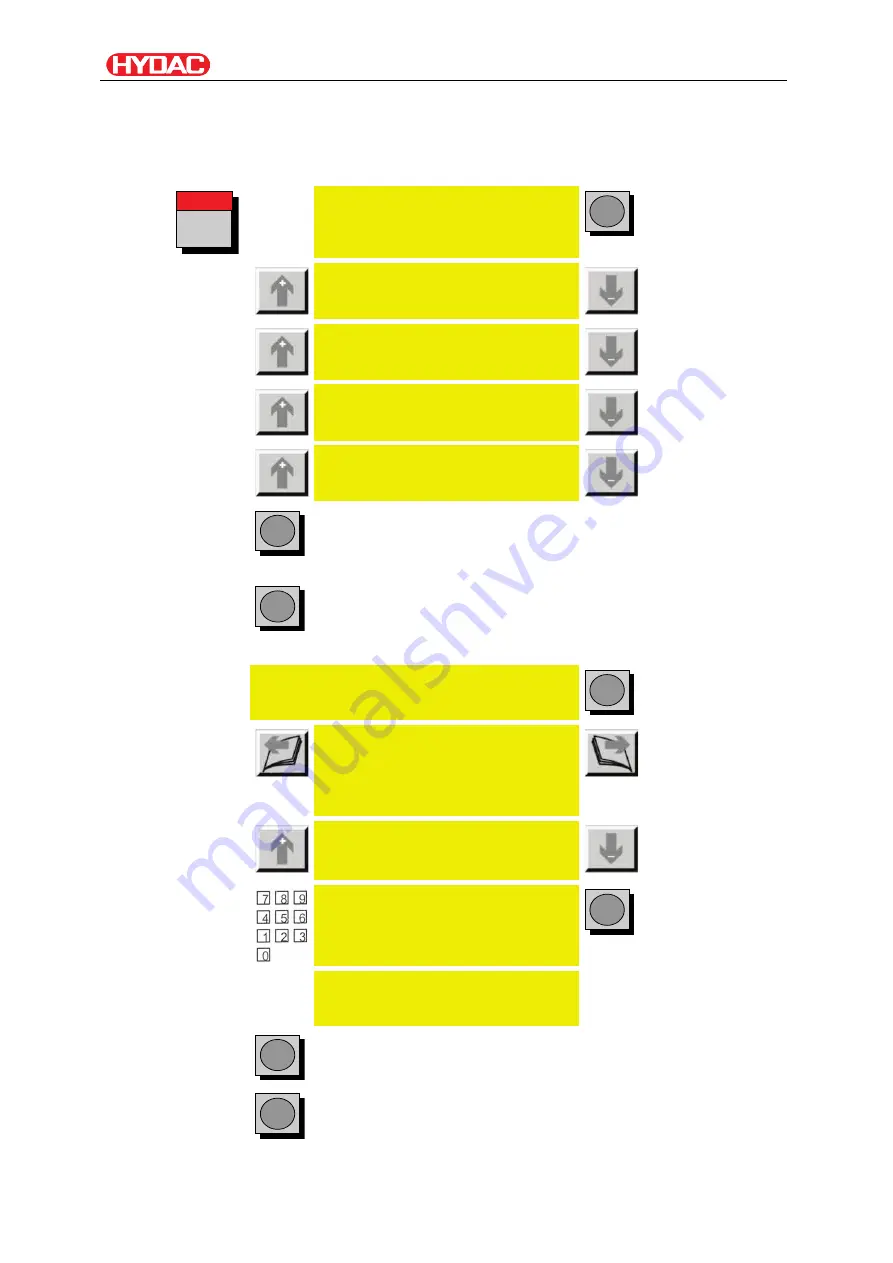 HYDAC FILTER SYSTEMS FCU 2000-4 Series Скачать руководство пользователя страница 52