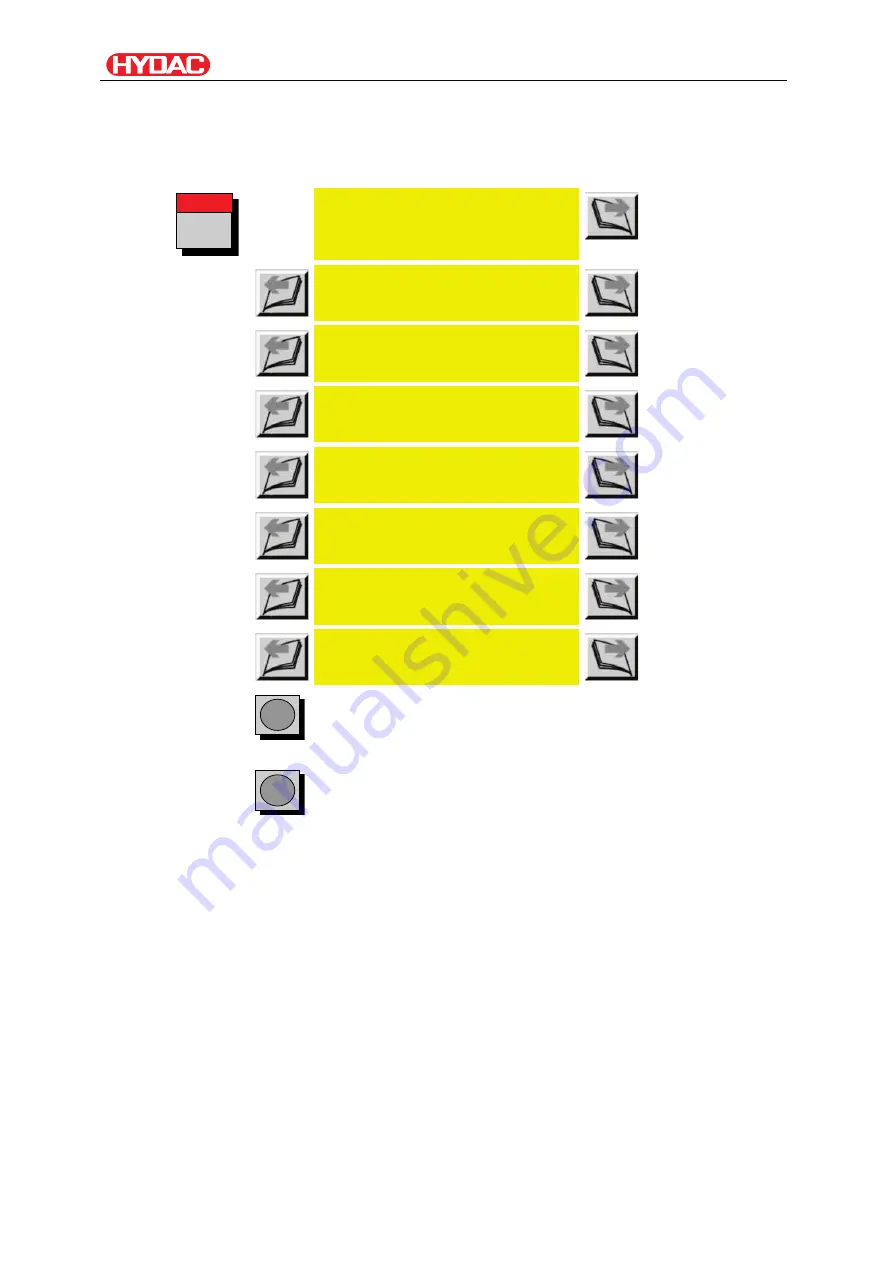 HYDAC FILTER SYSTEMS FCU 2000-4 Series Operating And Maintenance Instructions Manual Download Page 68