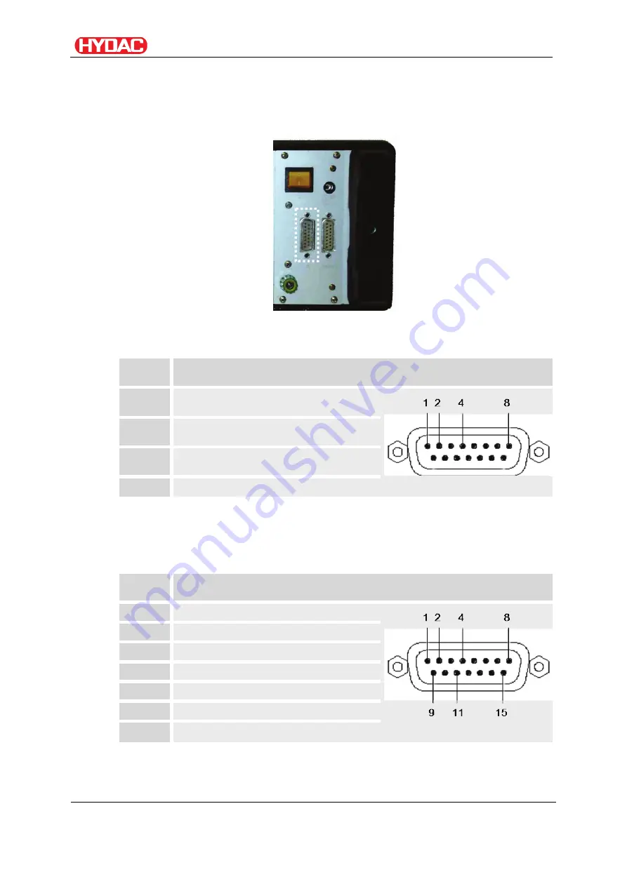 HYDAC FILTER SYSTEMS FluidControl FCU 8111 Operating And Maintenance Instructions Manual Download Page 27