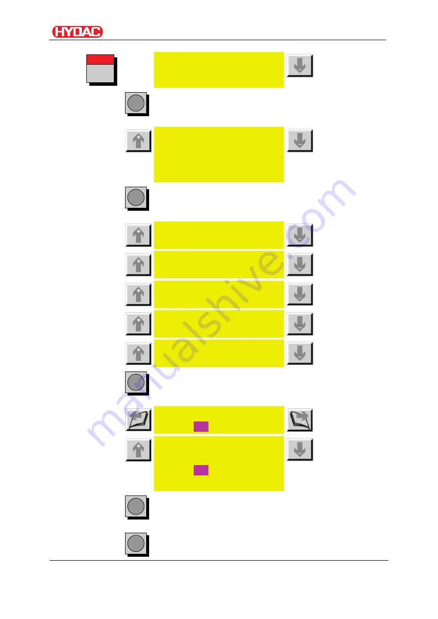 HYDAC FILTER SYSTEMS FluidControl FCU 8111 Operating And Maintenance Instructions Manual Download Page 61