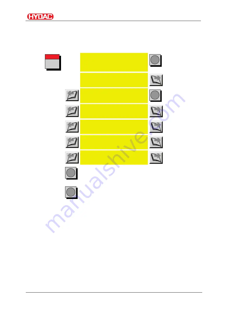 HYDAC FILTER SYSTEMS FluidControl FCU 8111 Operating And Maintenance Instructions Manual Download Page 66