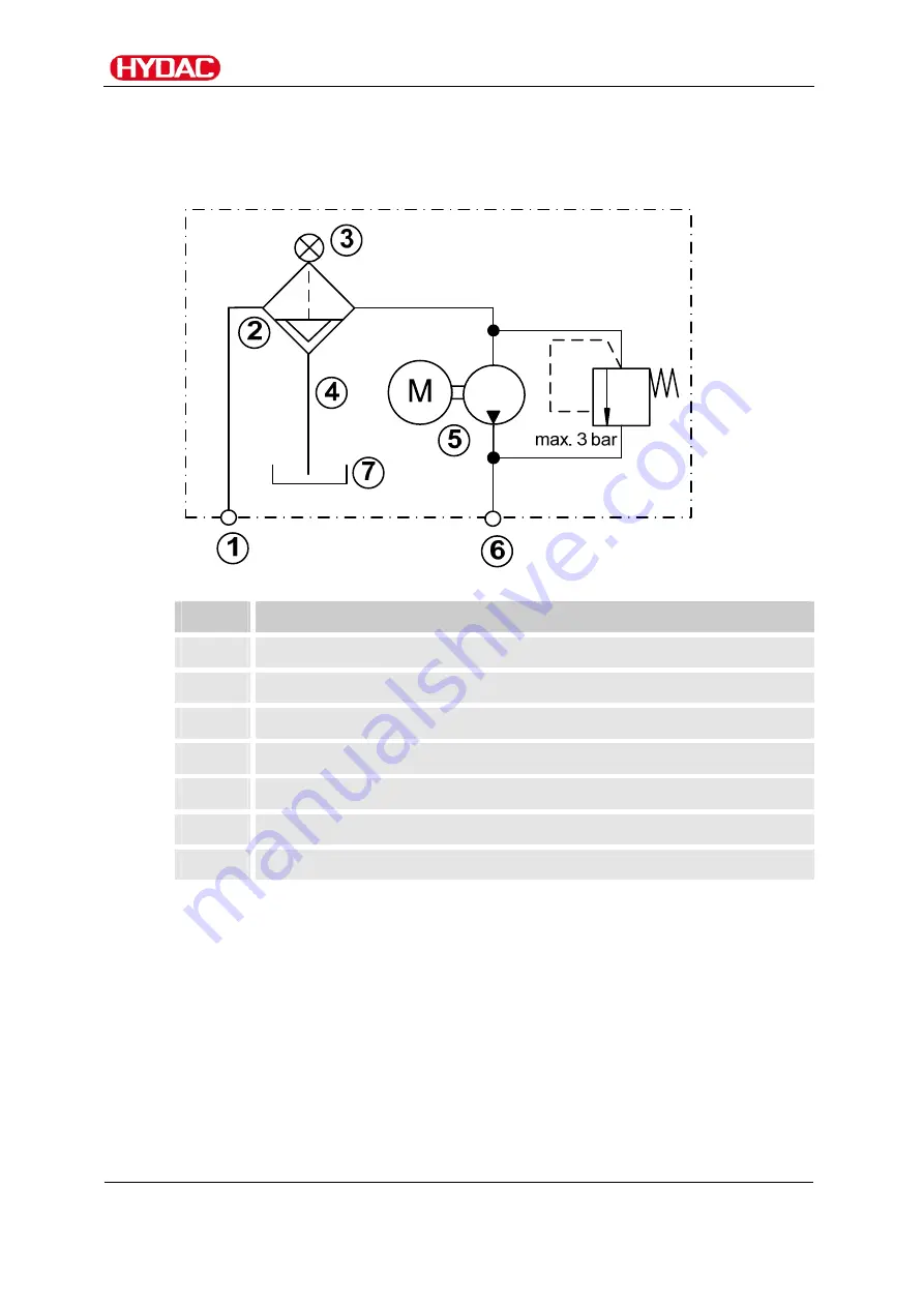 HYDAC FILTER SYSTEMS LVU-CD-10 Operating And Maintenance Instructions Manual Download Page 28