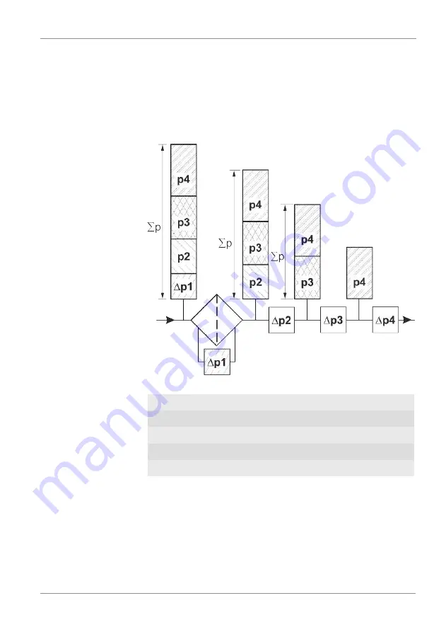 HYDAC FILTER SYSTEMS OF5 N Series Скачать руководство пользователя страница 41