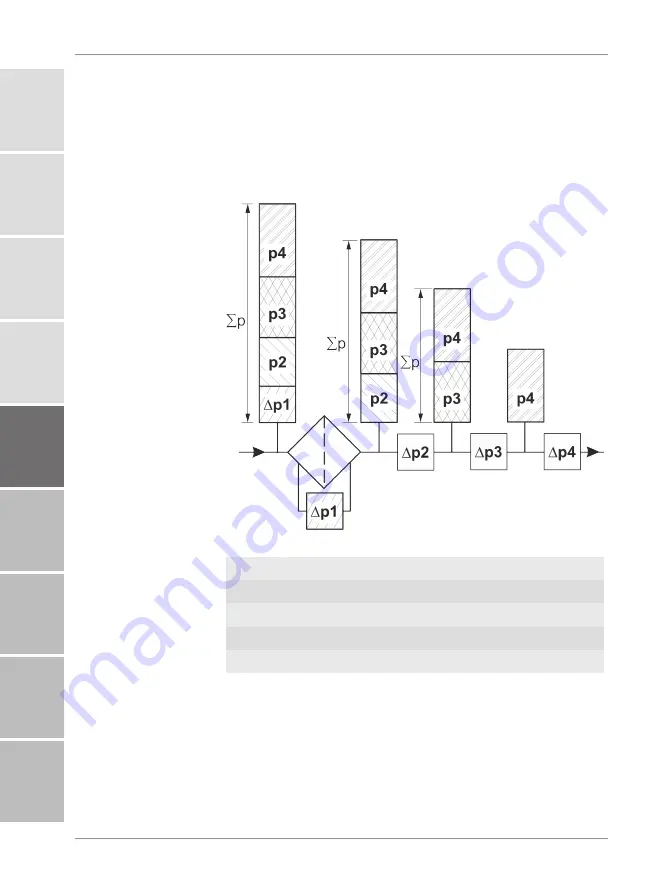 HYDAC FILTER SYSTEMS OLF-10 Series Скачать руководство пользователя страница 50