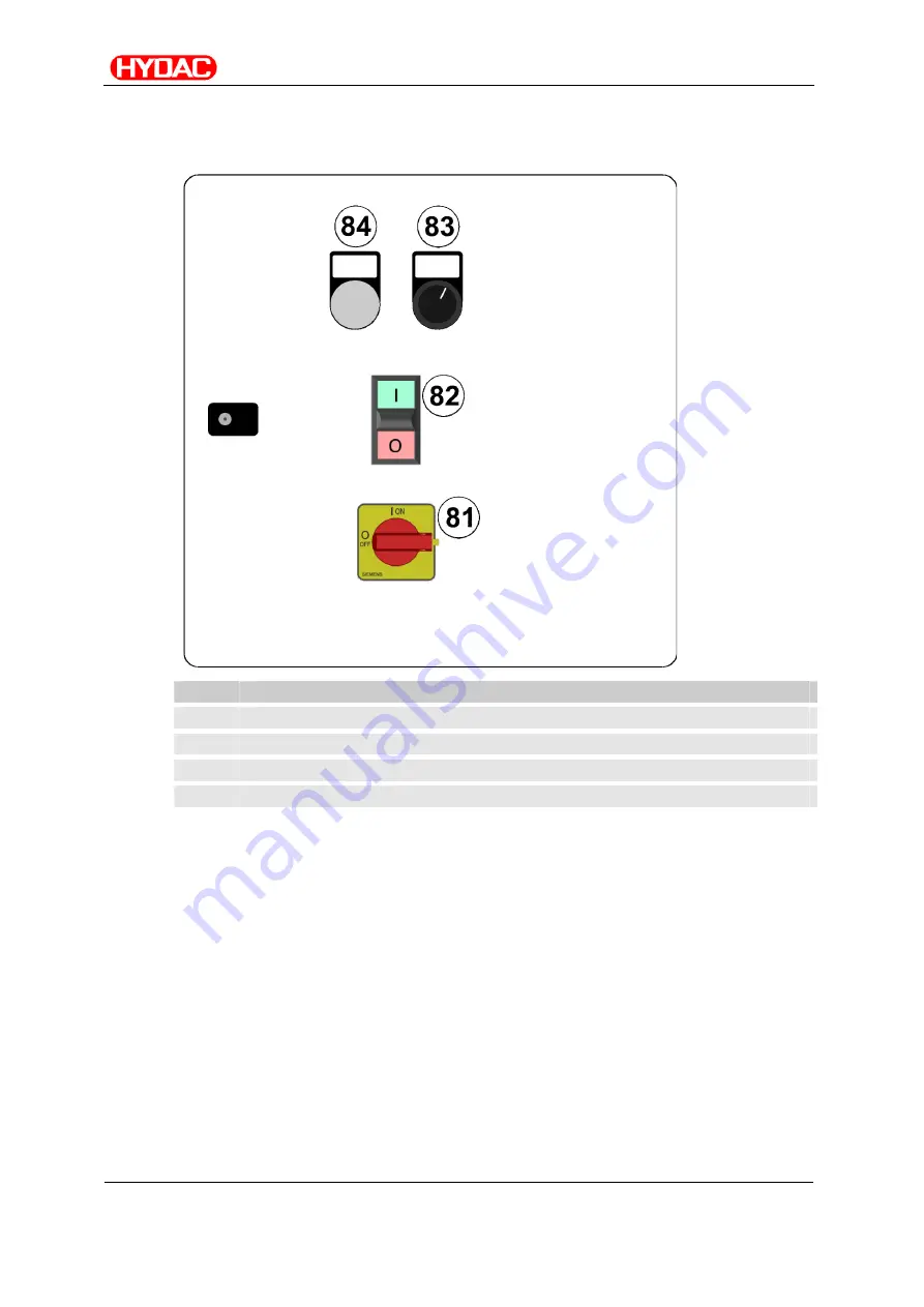 Hydac Filtromat OF5 C with FCU Operating And Maintenance Instructions Manual Download Page 23