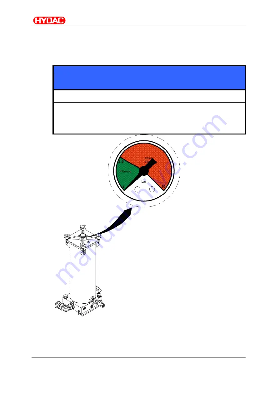 Hydac Filtromat OF5 C with FCU Operating And Maintenance Instructions Manual Download Page 30