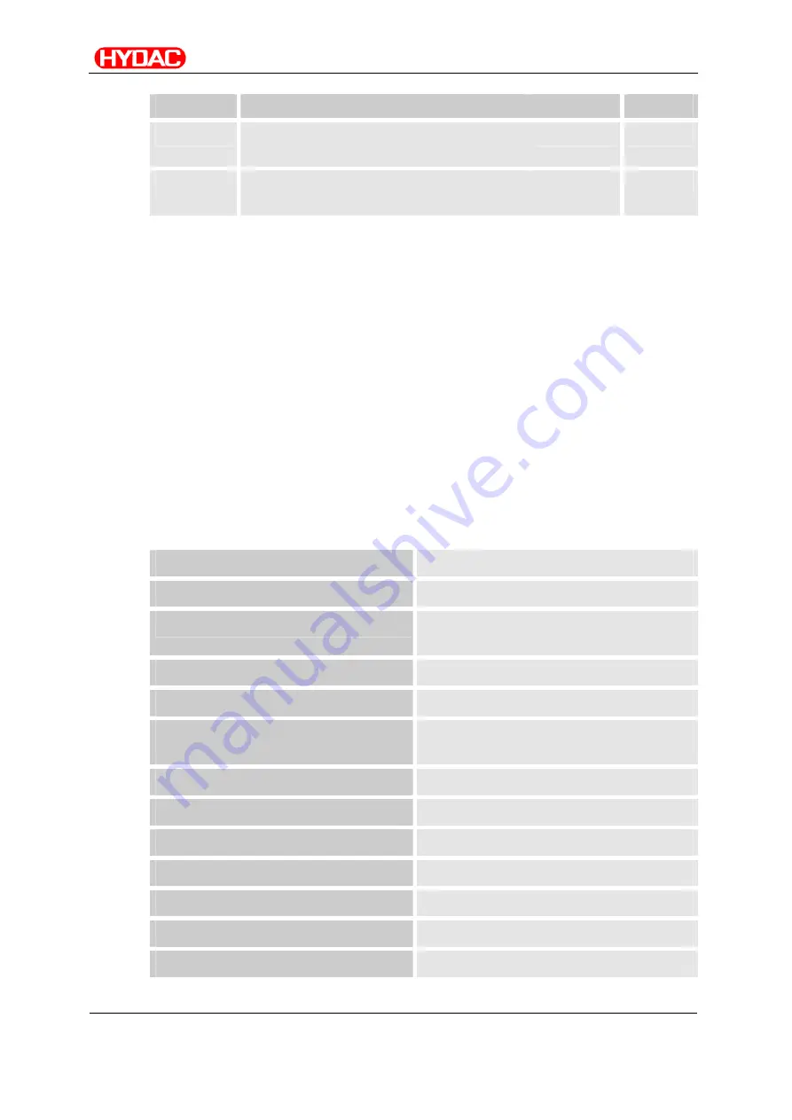 Hydac Filtromat OF5 C with FCU Operating And Maintenance Instructions Manual Download Page 39