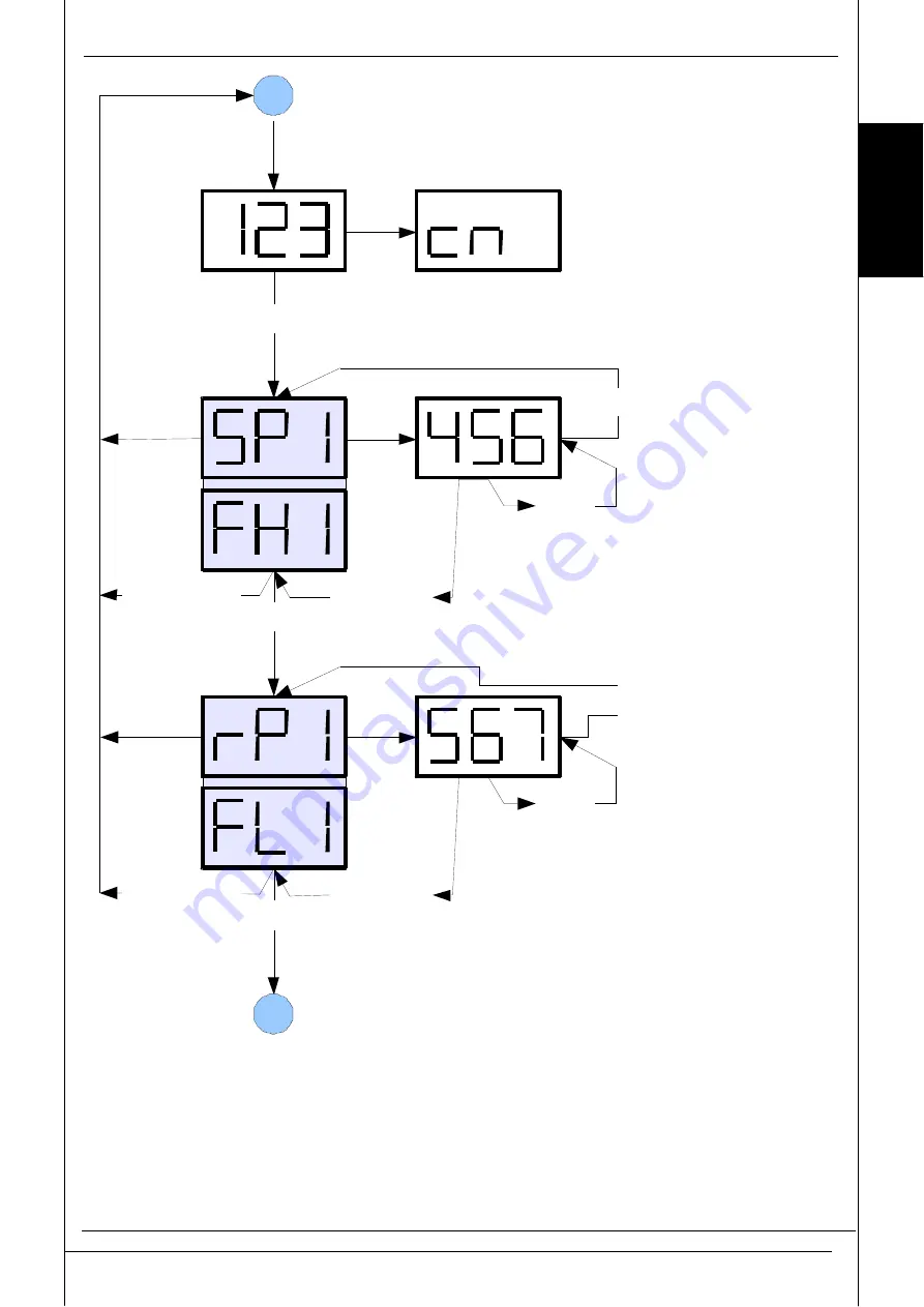 Hydac HNS 526 User Manual Download Page 19