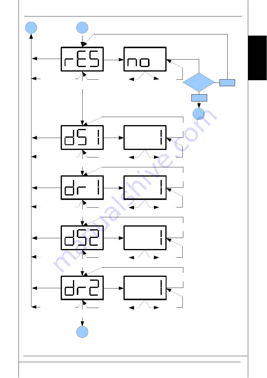 Hydac HNS 526 User Manual Download Page 21