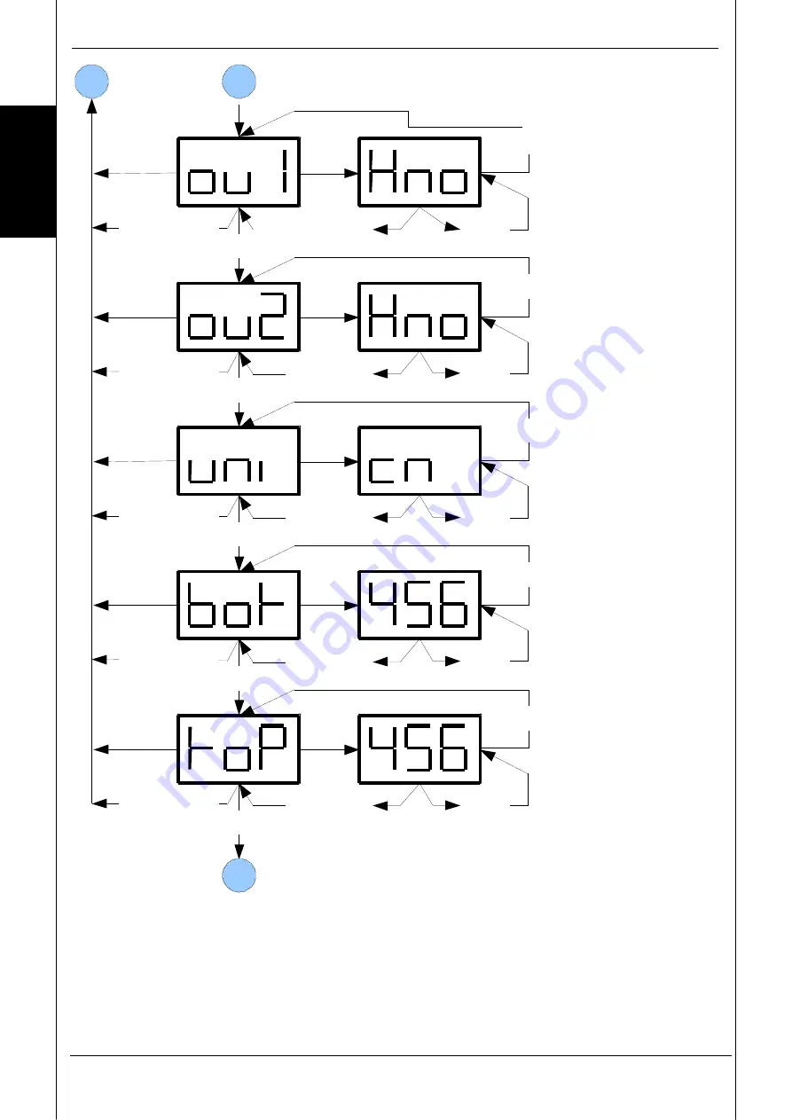 Hydac HNS 526 User Manual Download Page 22