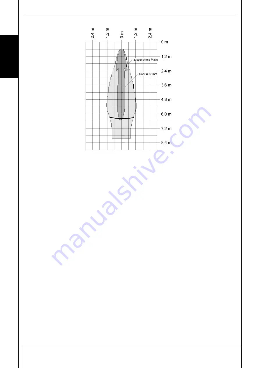 Hydac HNS 526 User Manual Download Page 28