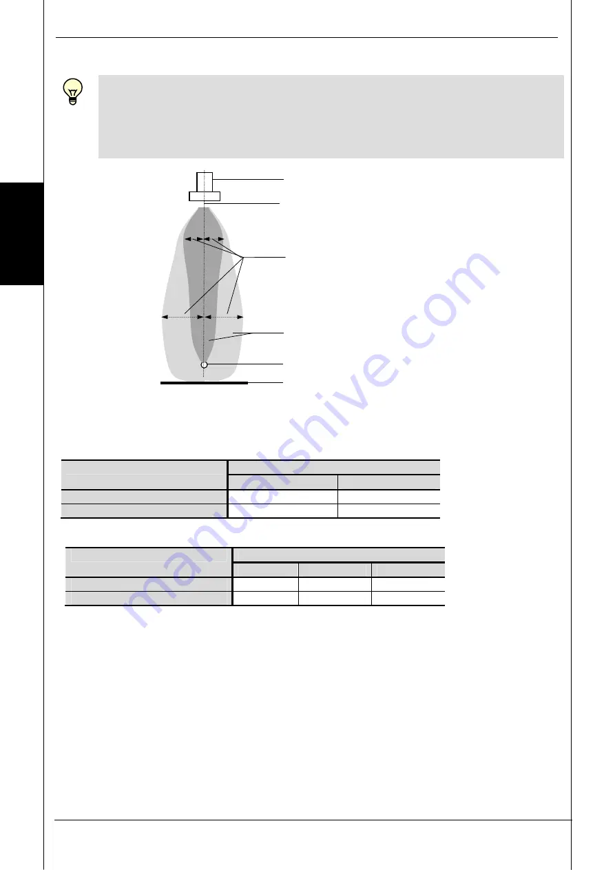 Hydac HNS 526 User Manual Download Page 38