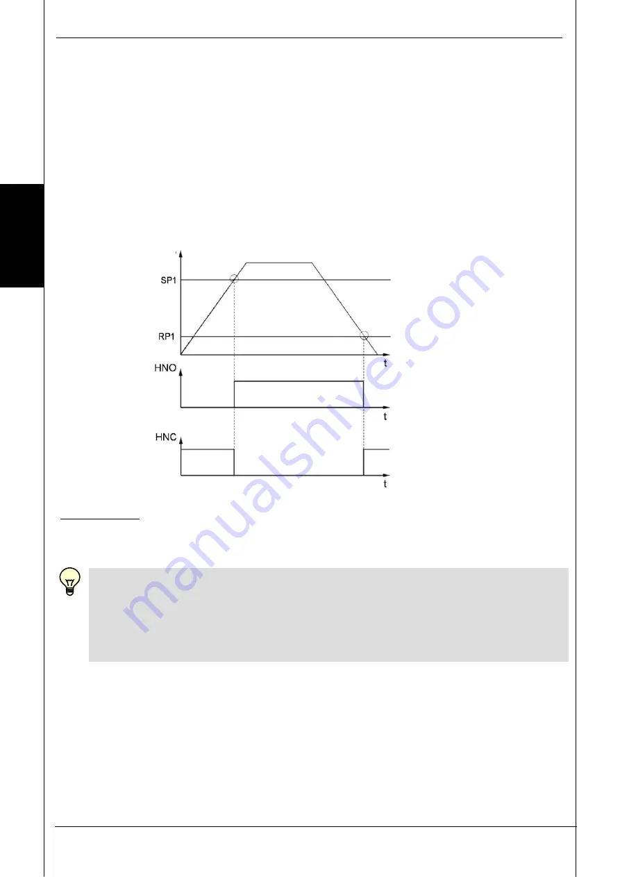 Hydac HNS 526 User Manual Download Page 44