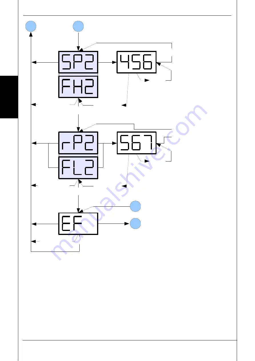 Hydac HNS 526 Скачать руководство пользователя страница 52