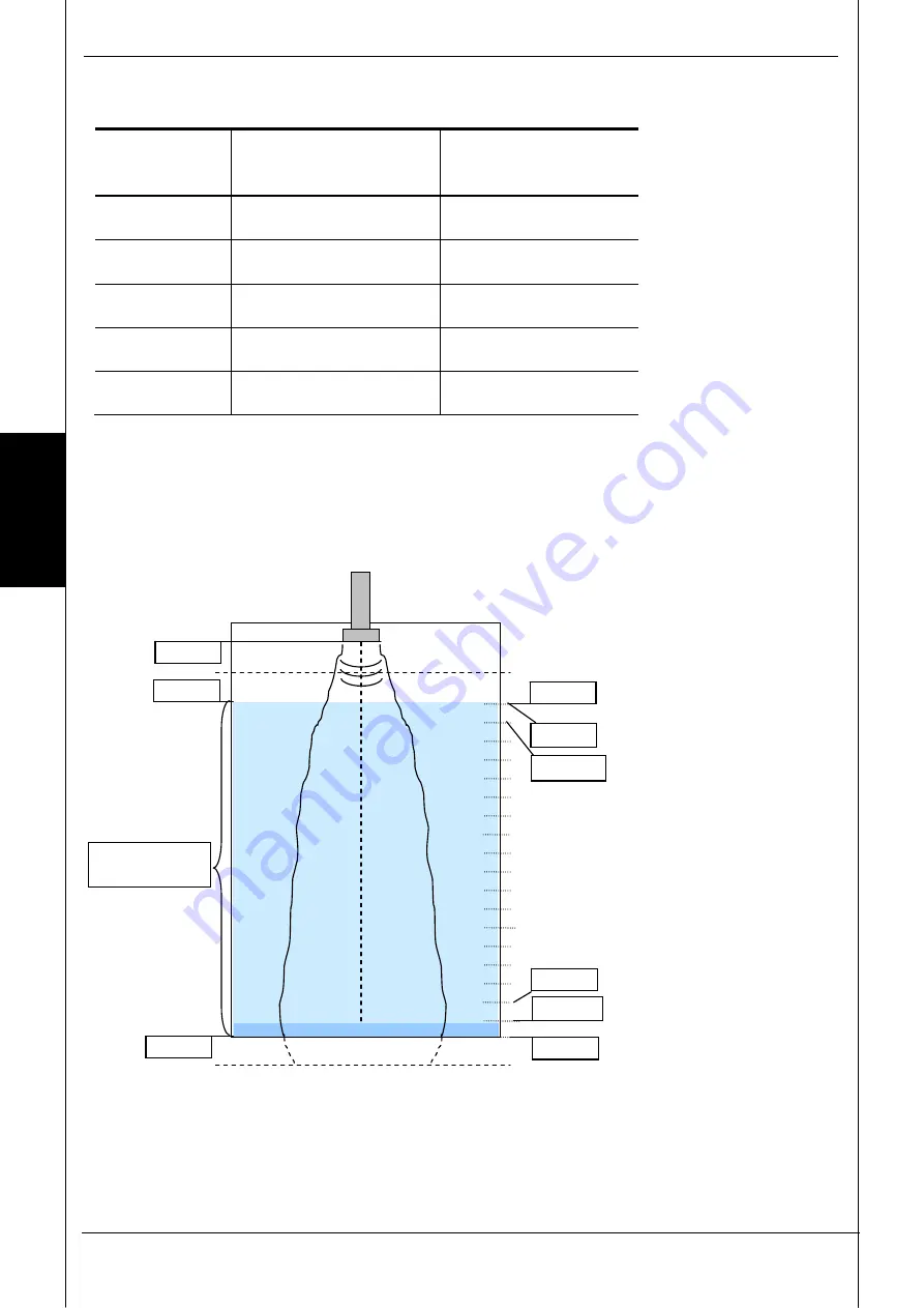 Hydac HNS 526 User Manual Download Page 78