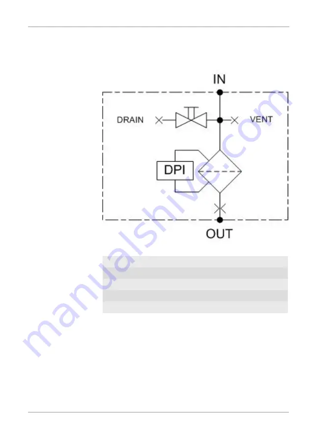 Hydac OLFP-1 Installation And Maintenance Instructions Manual Download Page 29