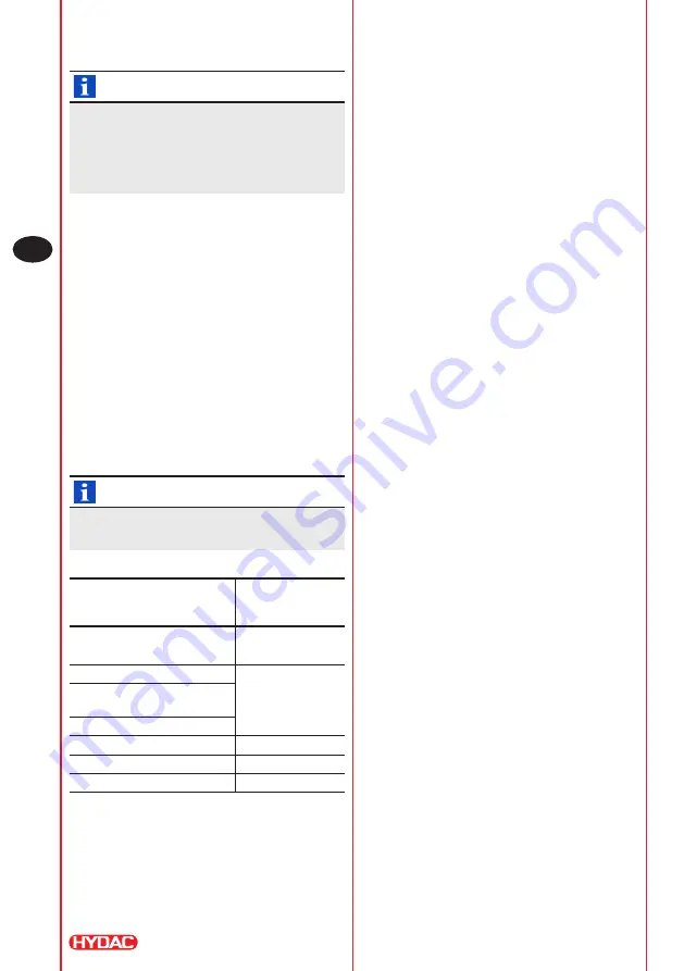 Hydac SBO Series Operating Instructions Manual Download Page 14