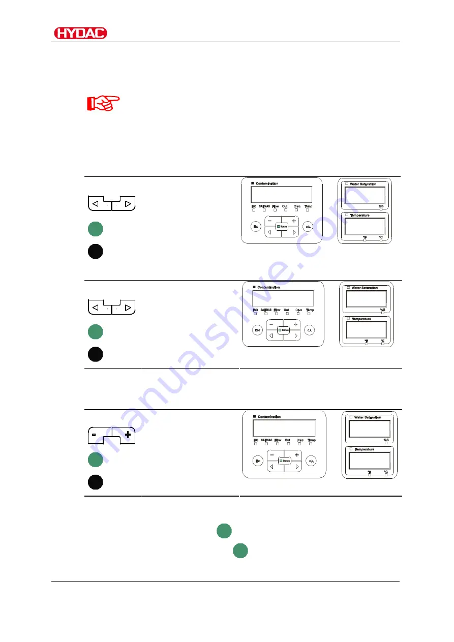 Hydac SMU 1200 Operating Instructions Manual Download Page 64